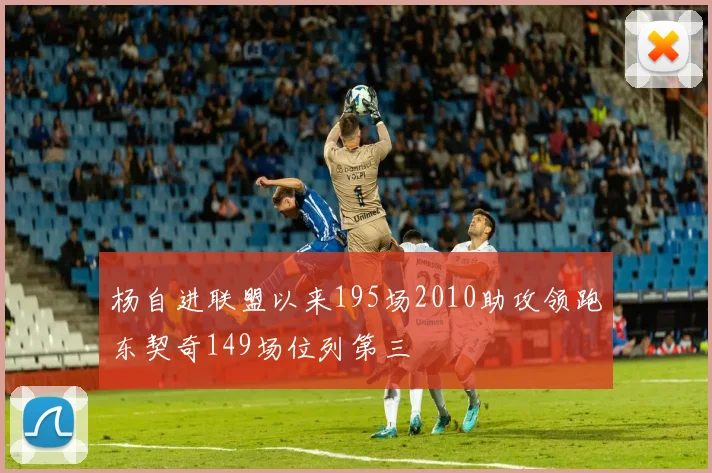 杨自进联盟以来195场2010助攻领跑东契奇149场位列第三